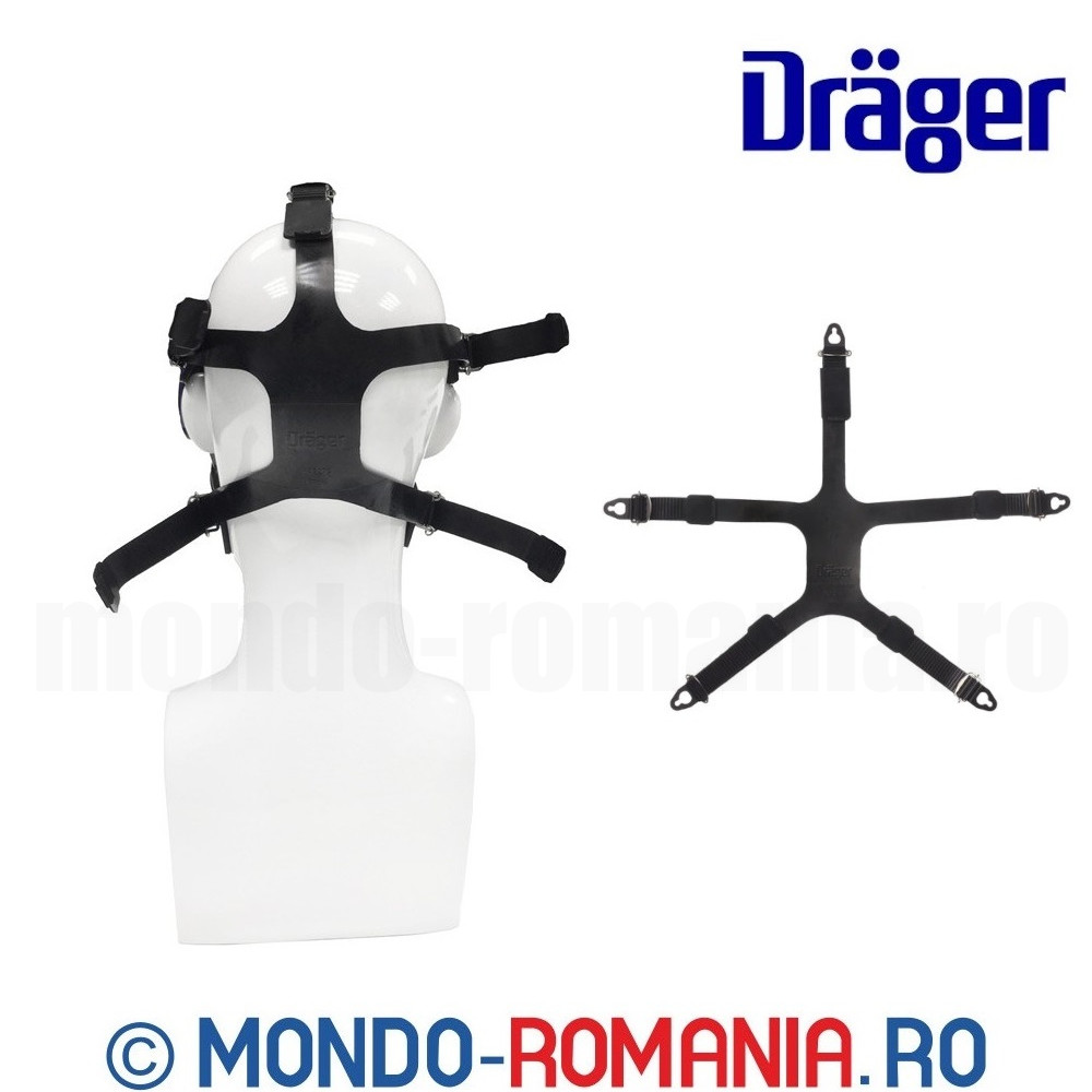 Benzi Drager pentru fixarea mastii XPLORE